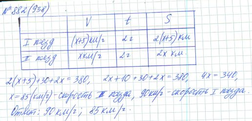 Ответ к задаче № 882 (938) - Рабочая тетрадь Макарычев Ю.Н., Миндюк Н.Г., Нешков К.И., гдз по алгебре 7 класс